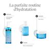 Trois produits Neutrogena Hydro Boost recommandés pour nettoyer, traiter et hydrater la peau dans le cadre d’un programme d’hydratation complet.