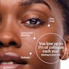 Neutrogena® Collagen Bank Moisturiser SPF30 helps preserve collagen for plumper-looking skin