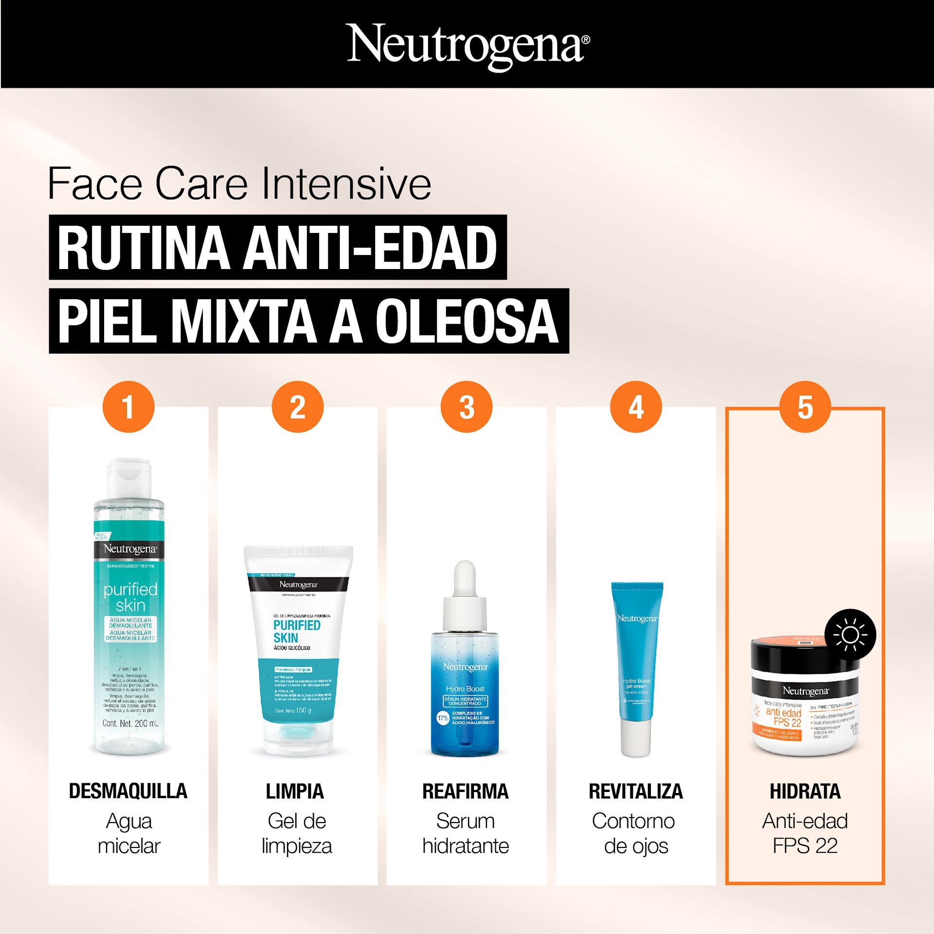 Face Care Intensive Antiedad FPS 22 - Image 8 - Neutrogena - es-AR
