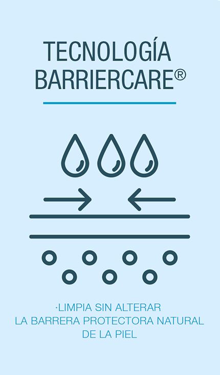 Tecnología Barriercare®