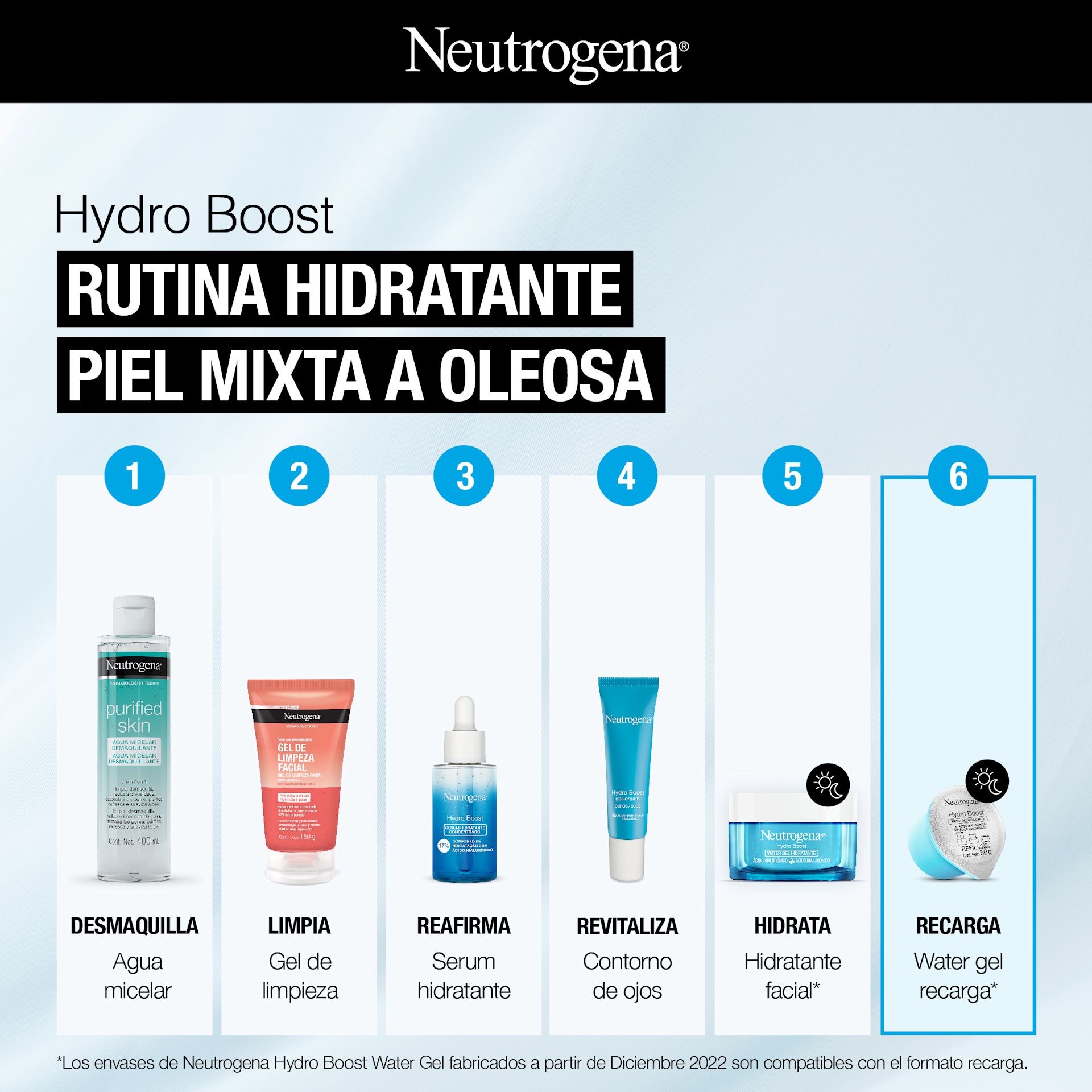NEUTROGENA® HYDRO BOOST® Water Gel Formato Recarga - Image 8 - Neutrogena - es-AR