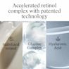 Accelerated retinol complex with stabilized retinol, glucose complex, and hyaluronic acid