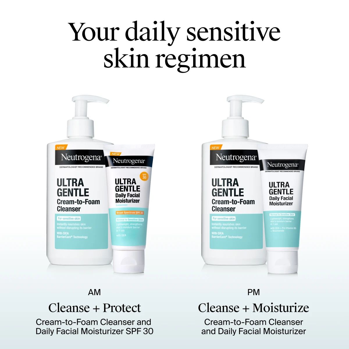 AM and PM routine for sensitive skin: Neutrogena® Ultra Gentle cleanser and moisturizers