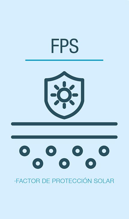 fps