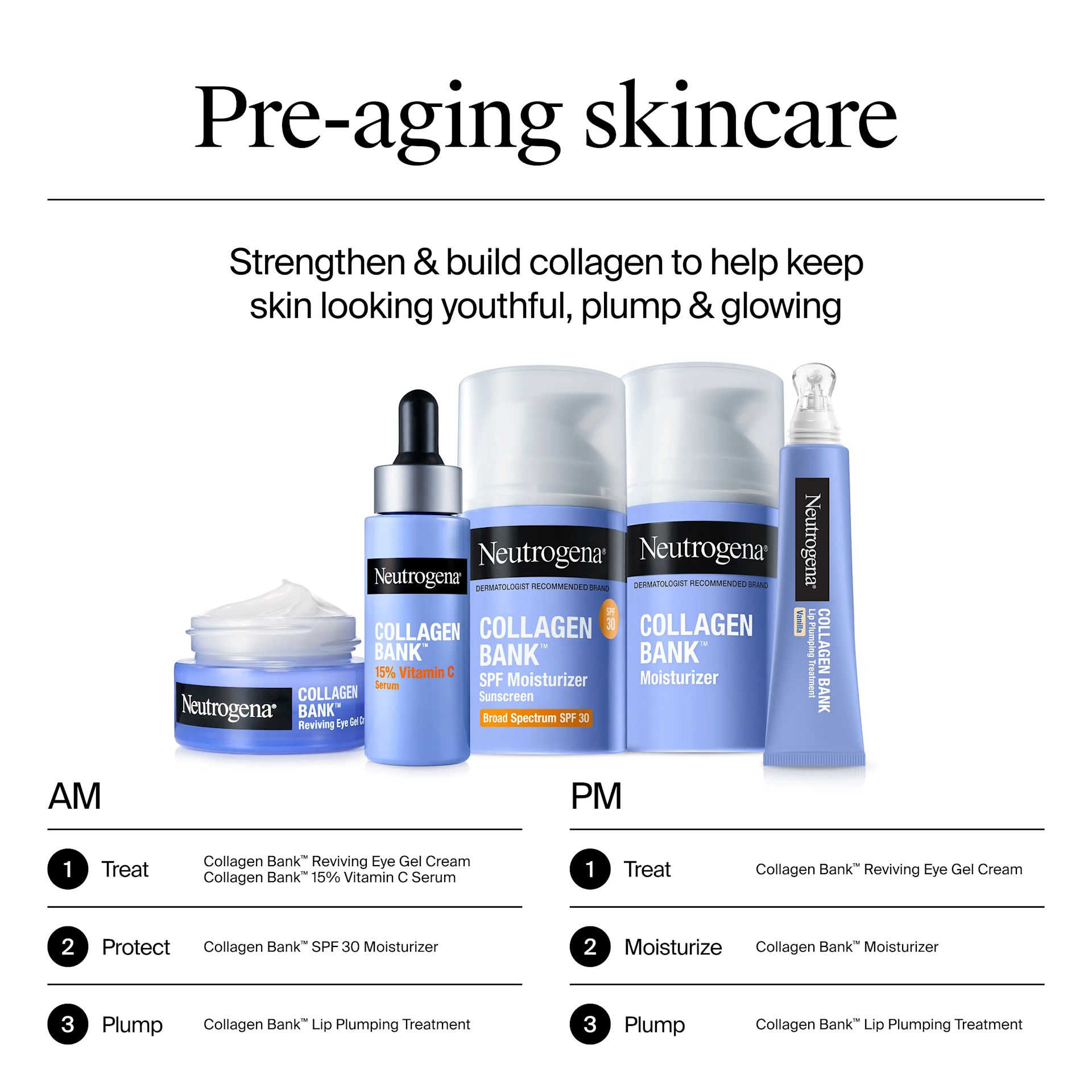 Pre-aging skincare: Strengthen & build collagen to help keep skin looking youthful, plump & glowing with a regimen for the AM and PM