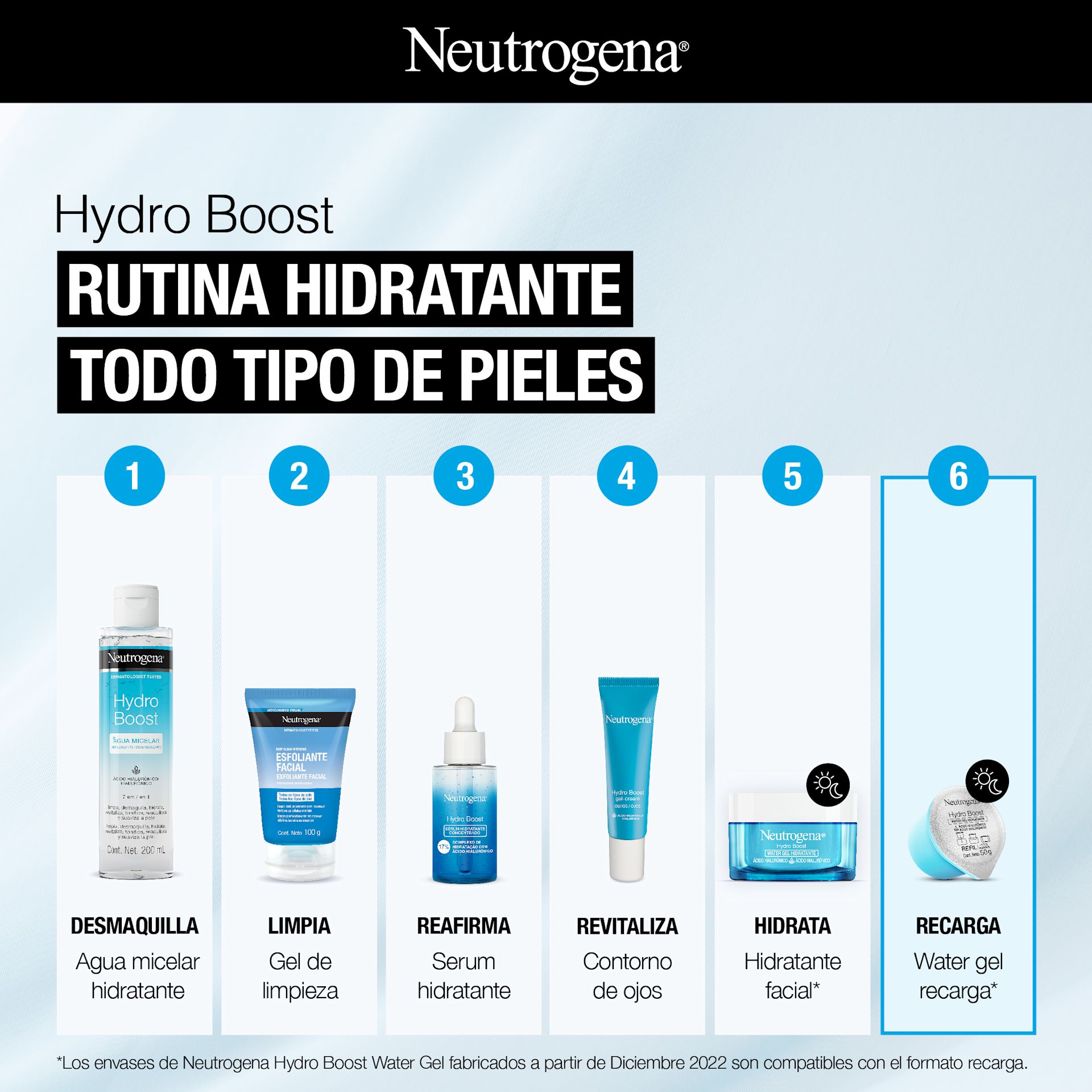NEUTROGENA® HYDRO BOOST® Water Gel Formato Recarga - Image 6 - Neutrogena - es-AR