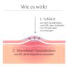 Neutrogena® Anti-Pickel+ Ultra-Dünne Pickel Patches Wie es wirkt, schützt und Unreinheiten absorbiert