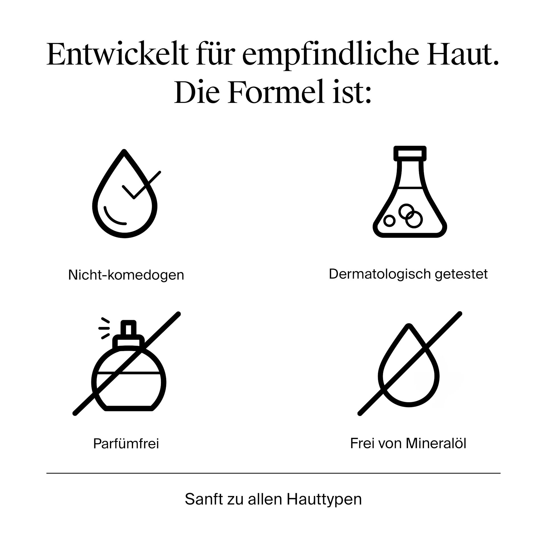 Entwickelt für empfindliche Haut