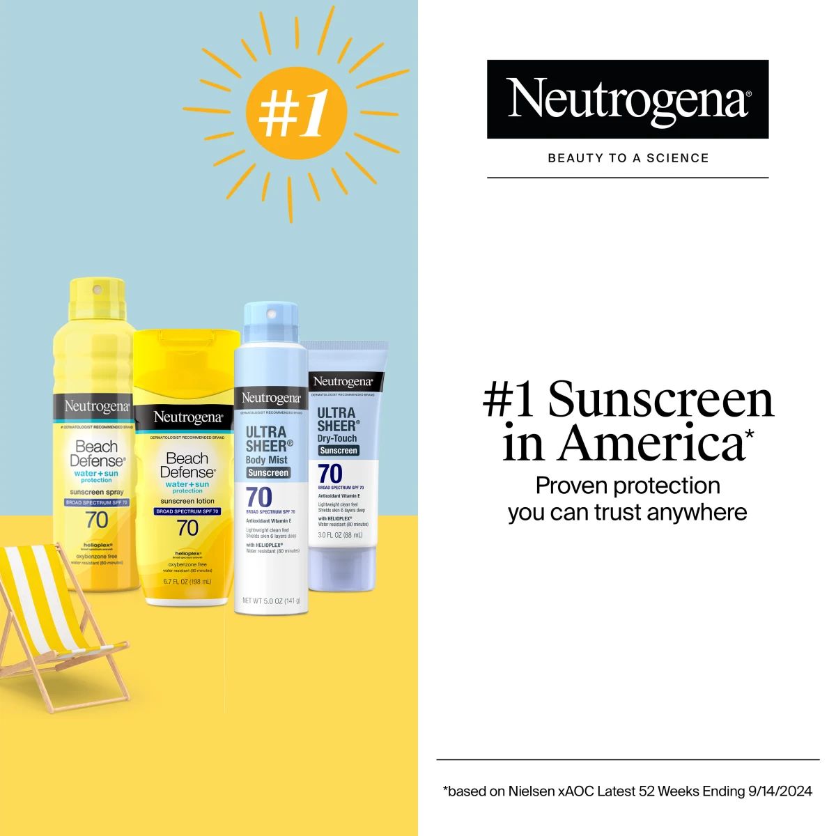 Neutrogena® Ultra Sheer® lineup; #1 Sunscreen in America; proven protection you can trust anywhere