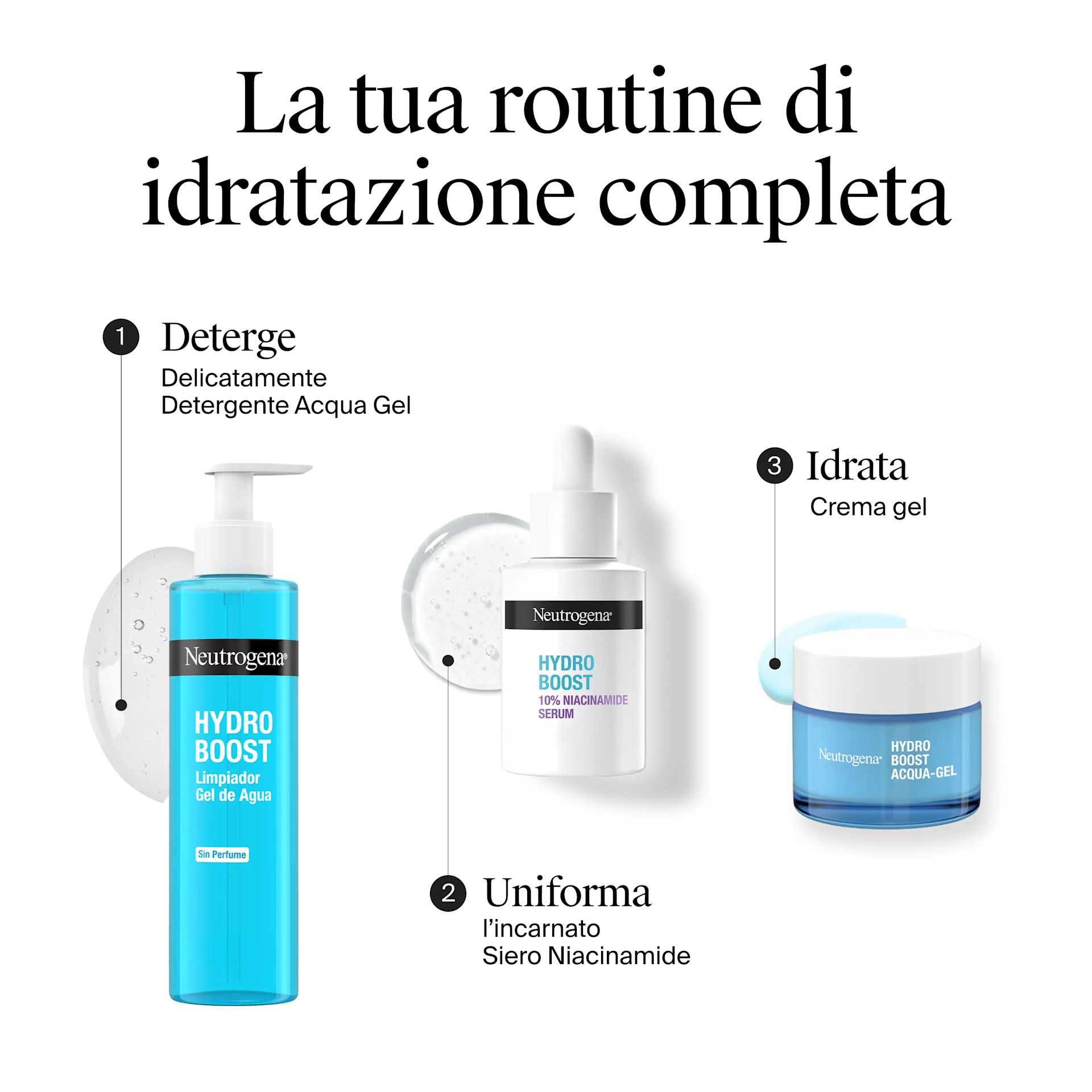 La tua routine di idratazione completa
