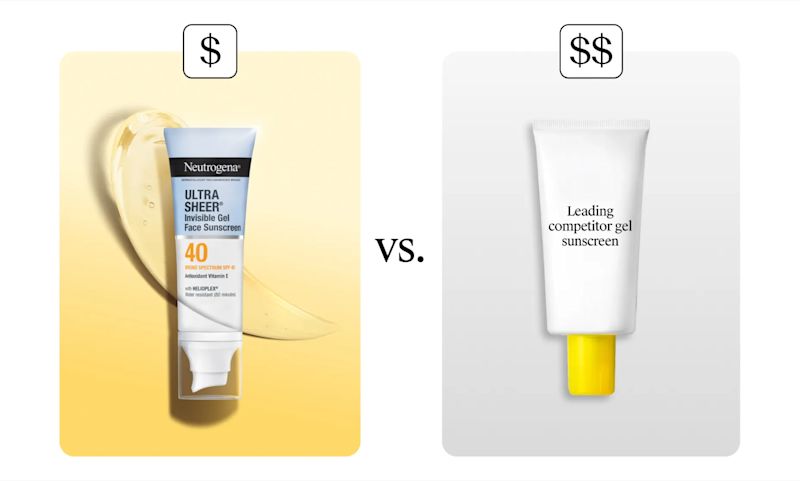 A split image comparing two gel sunscreens. The left side shows a tube of Neutrogena Ultra Sheer Invisible Gel Face Sunscreen SPF 40, and on the right it shows a plain generic white tube representing the competition.