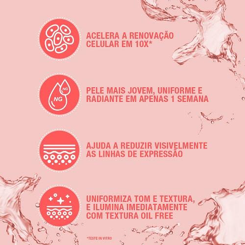Gel Creme Facial Antissinais NEUTROGENA® Bright Boost