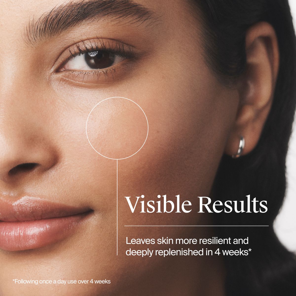 Visible Results. Leaves skin more resilient and deeply replenished in 4 weeks.