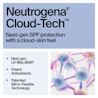 000450_21_KEN_US_NTG_2026_CloudTech_UltraSheer_SPF70_ATF_05.webp