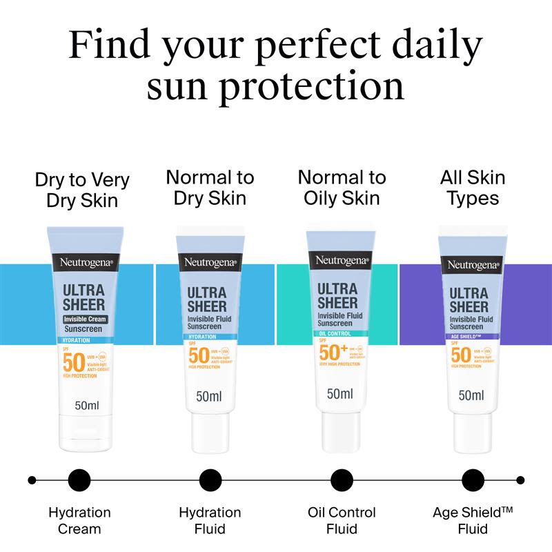 Ultra Sheer Invisible Hydration Cream