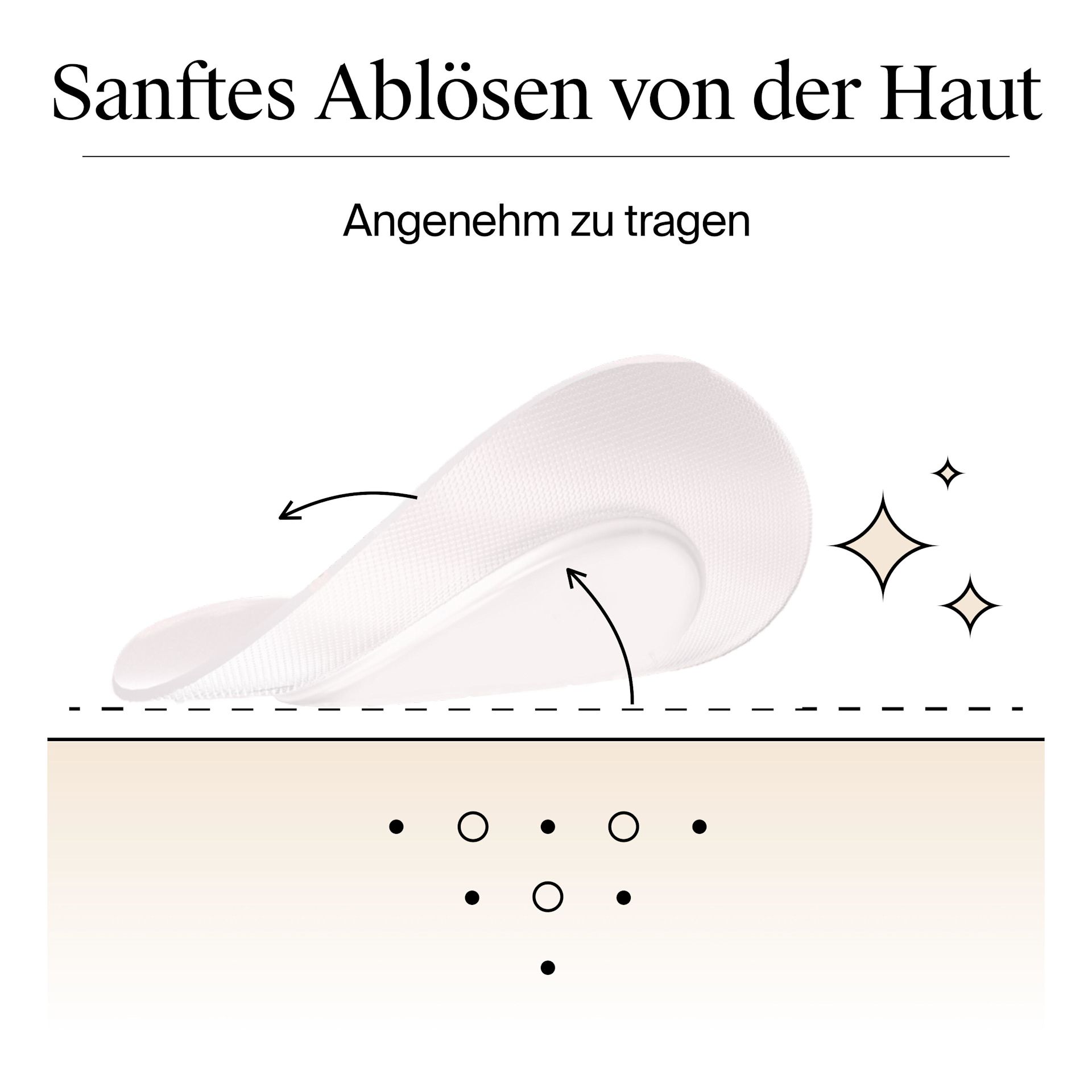 Sanftes Ablösen von der Haut, angenehm zu tragen