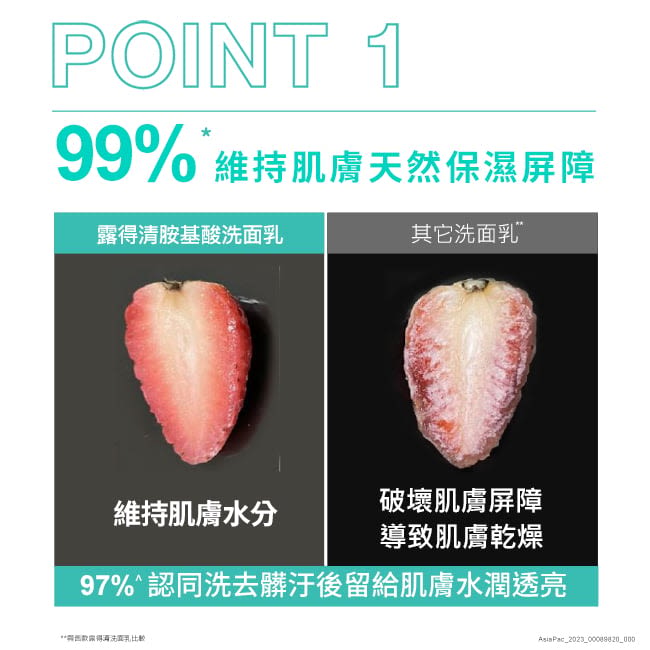 露得清深層淨化舒緩洗面乳 - 特別推薦 - Image 9 - neutrogena.com.tw - zh-Hant-TW