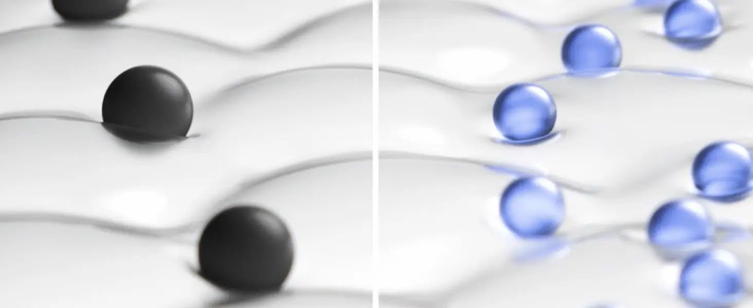 Τεχνολογία Μικροπεπτιδίου Neutrogena®