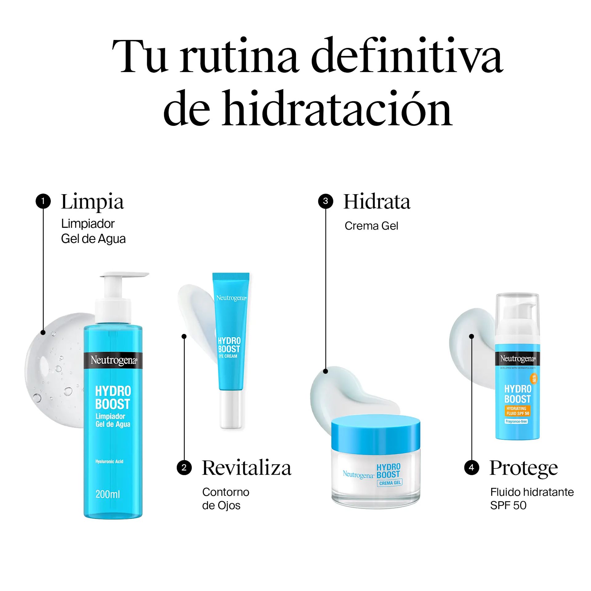 Neutrogena® Hydro Boost Crema Gel - Image 6 - Neutrogena - es-ES