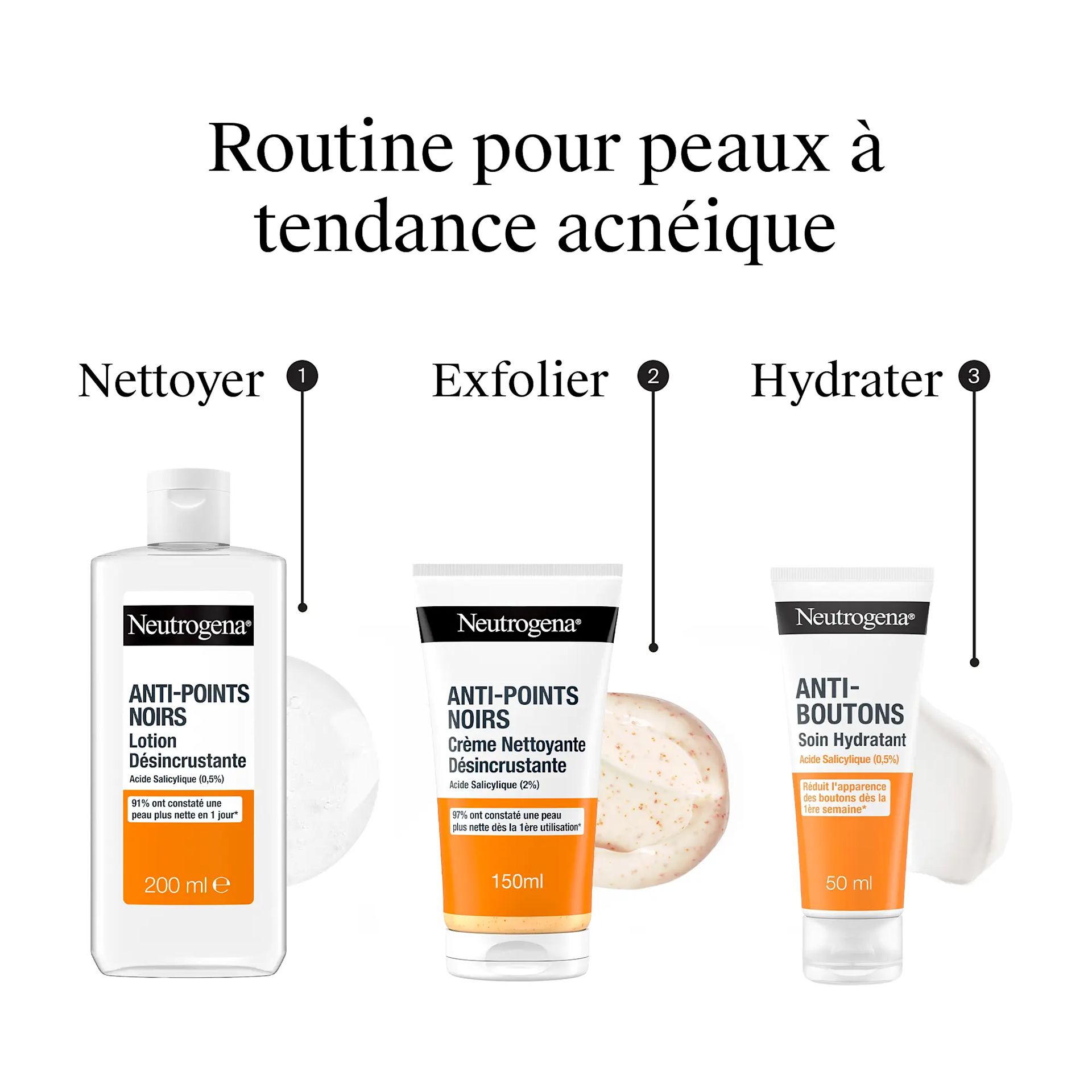 Anti-boutons Soin Hydratant Non Gras