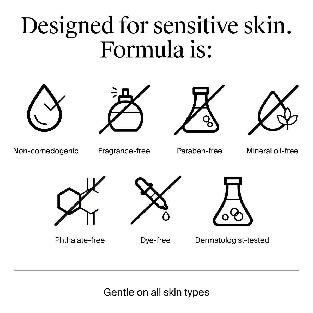 Icons highlight formula as non-comedogenic, fragrance-free and gentle on all skin types.