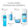 La tua routine di idratazione definitiva
