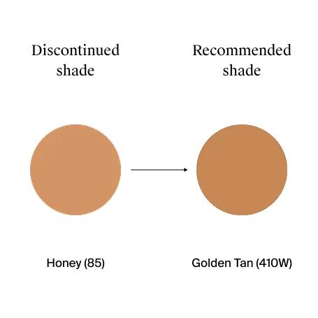 honey Carousel2 Neutrogena® Healthy Skin Liquid Makeup Discontinued Shade Honey 85 and Recommended New Shade Golden Tan 410W