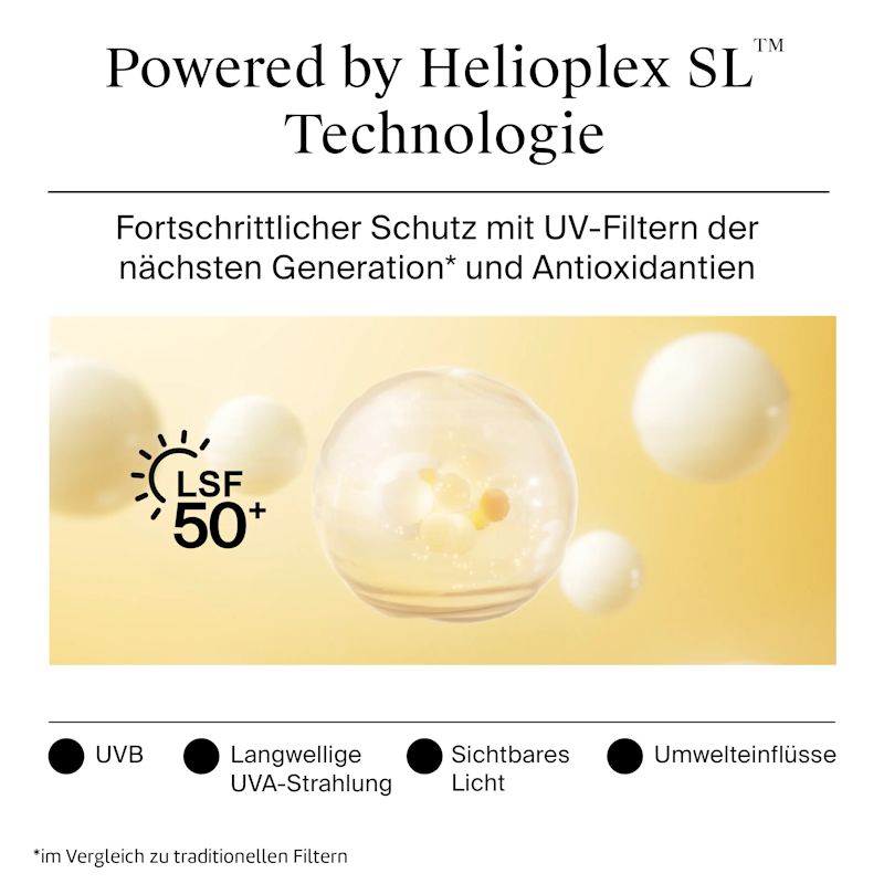 Powered by Helioplex SL“TM“ Technologie