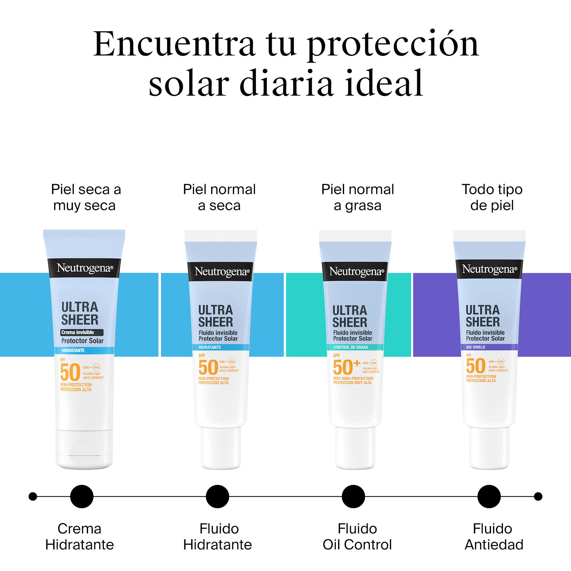 Ultra Sheer Crema Hidratante