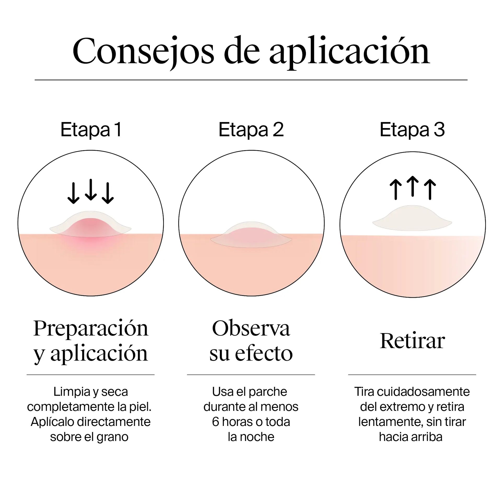 Clear & Defend+ Parches para Imperfecciones Piel Sensible