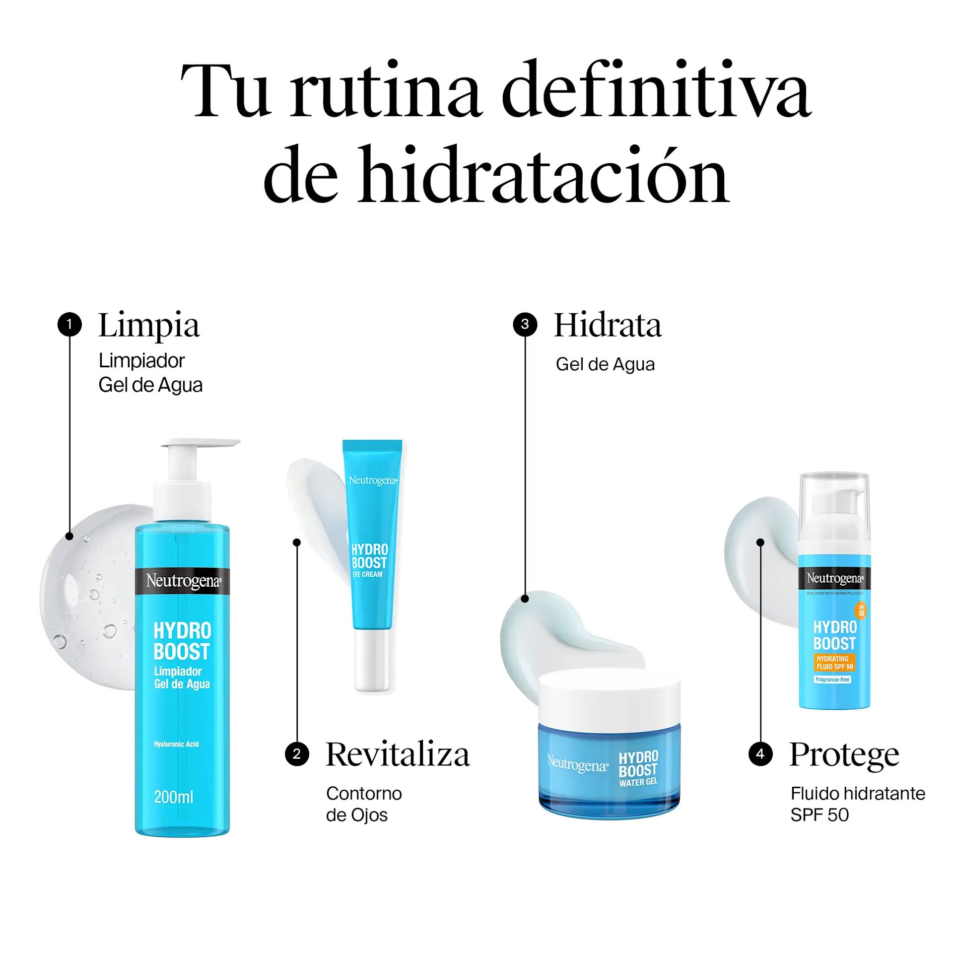 Neutrogena® Hydro Boost Limpiador Gel de Agua - Image 7 - Neutrogena