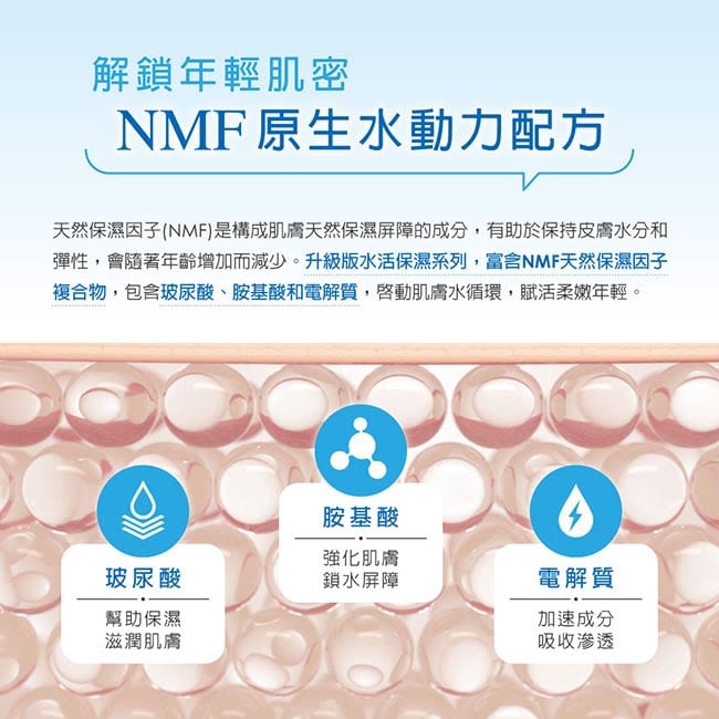 露得清水活保濕無香特潤凝霜 - 特別推薦 - Image 2 - neutrogena.com.tw - zh-Hant-TW