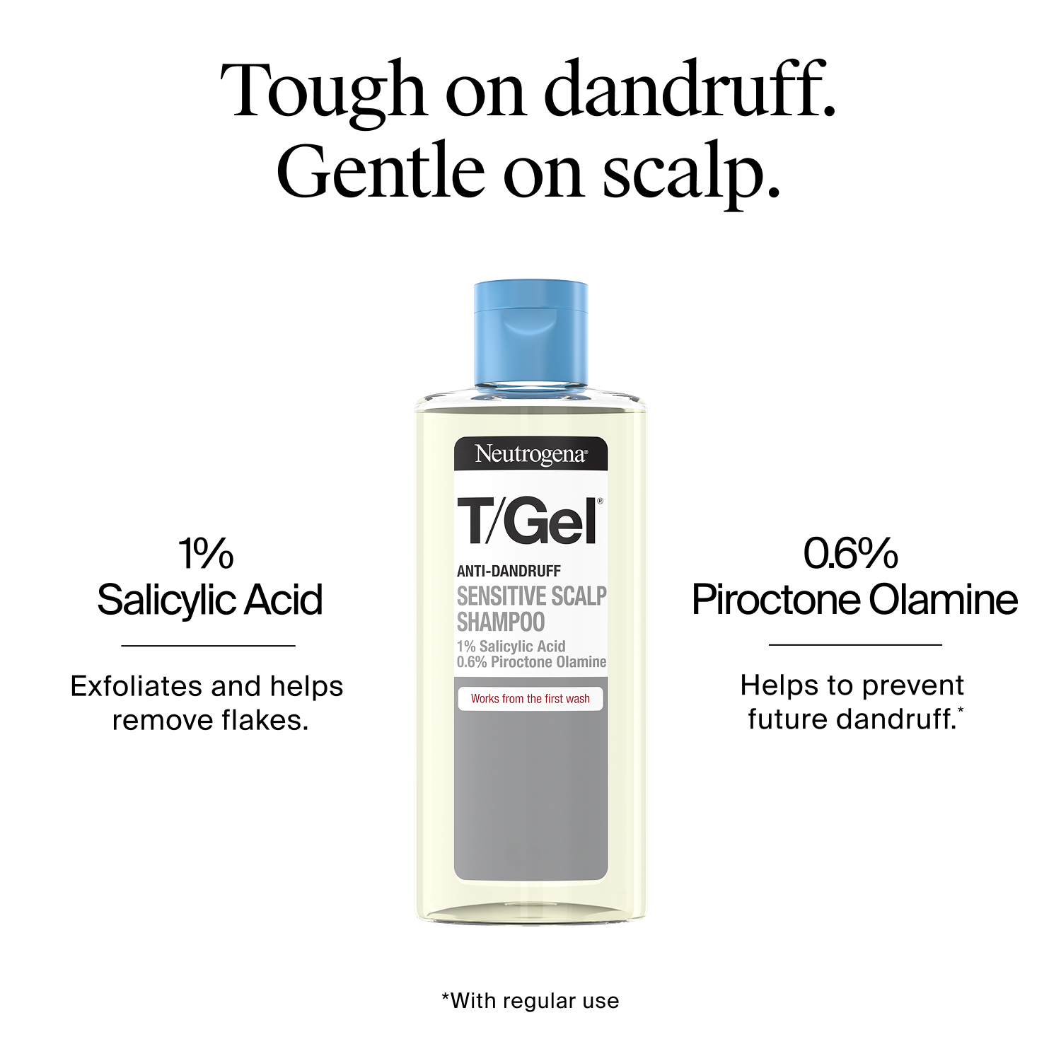 Neutrogena® T/Gel® Anti-Dandruff Shampoo for Sensitive Scalp