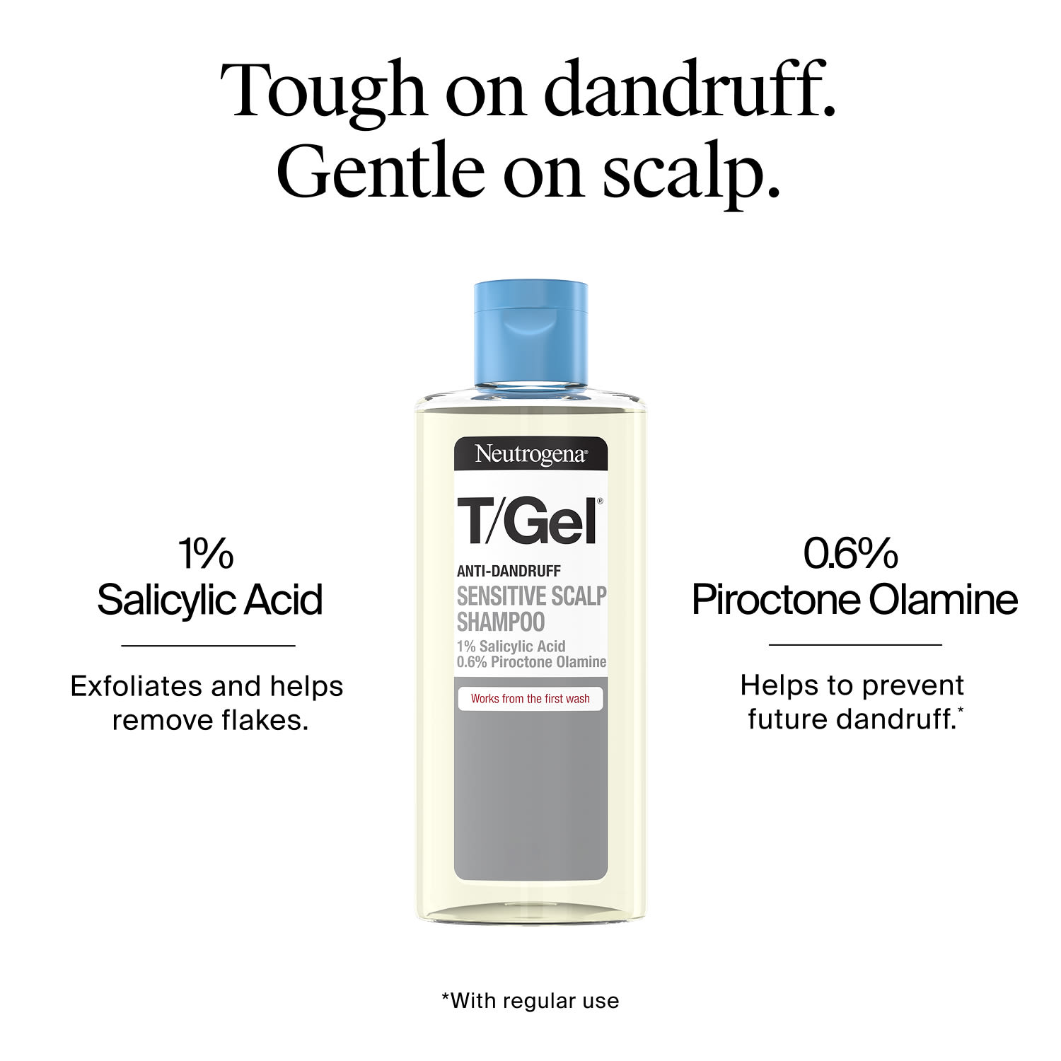 NTG 3622402 EMEA SENS 250ml BEN.tiff (3)