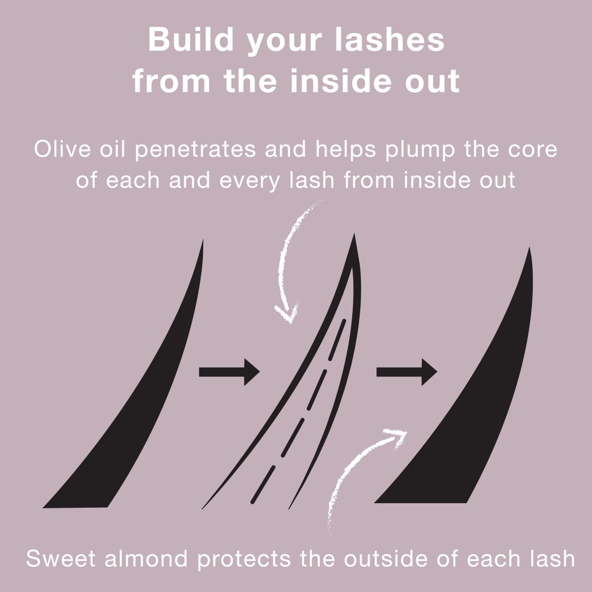 NTG_HealthyVolumeMascara_BEN2.webp