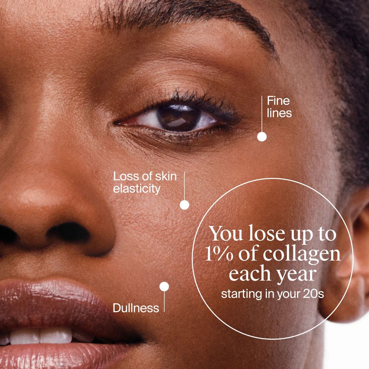 Close-up face; you lose up to 1% of collagen each year starting in your 20s