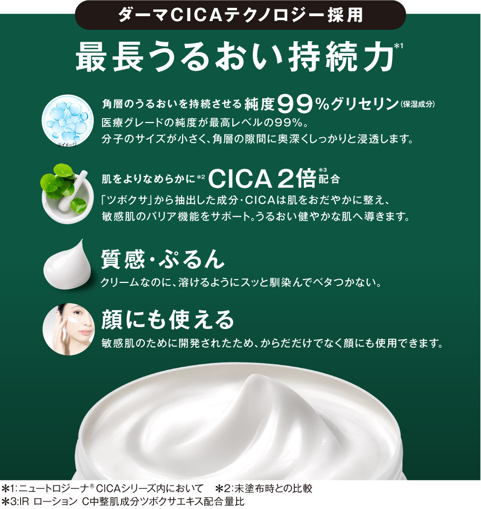 ボディケア製品｜ニュートロジーナ®【公式】～99%純グリセリン配合で