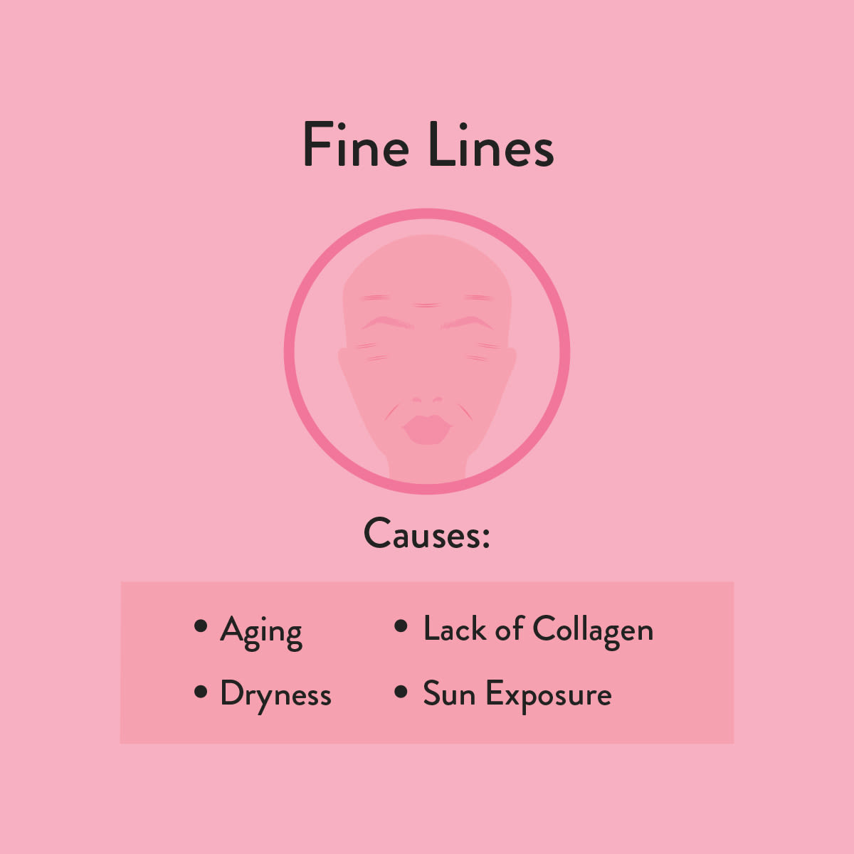 Fine Lines