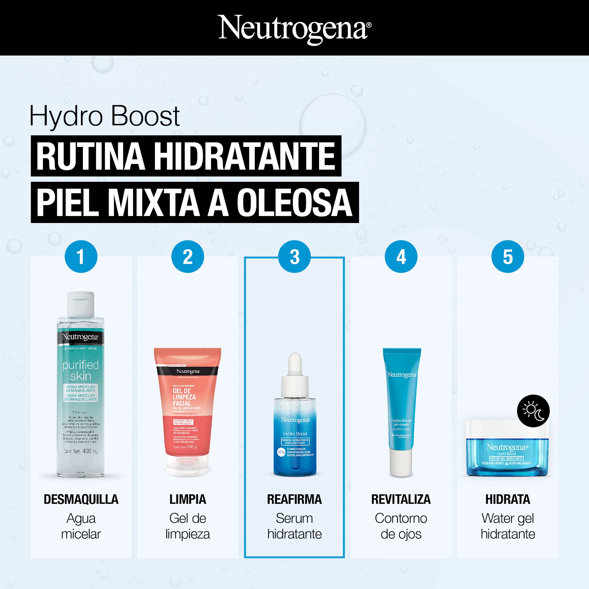 Hydro Boost RUTINA HIDRATANTE PIEL MIXTA A OLEOSA