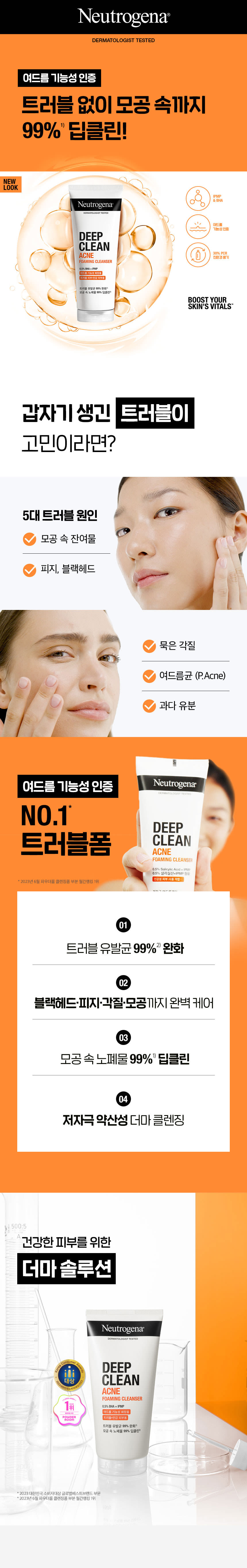 Acne PDP