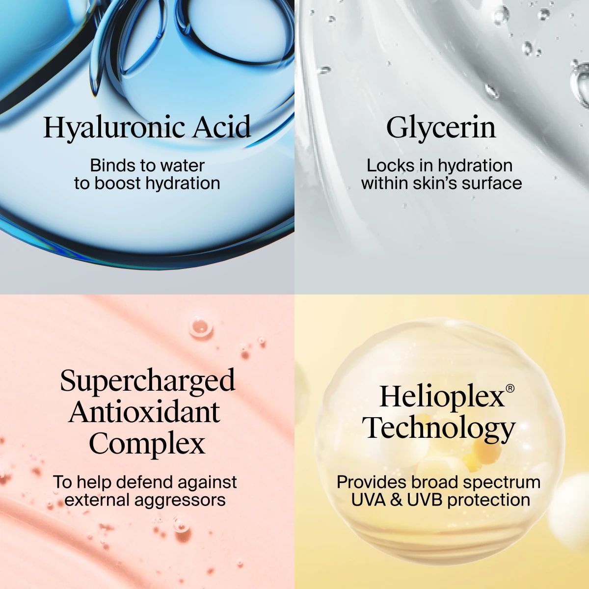 Hyluronic Acid binds to water to boost hydration. Glycerin \locks in hydration within skin's surface. Supercharged Antioxidant Complex helps defend against external aggressors and Helioplex® Technology provides broad spectrum UVA & UVB protection.