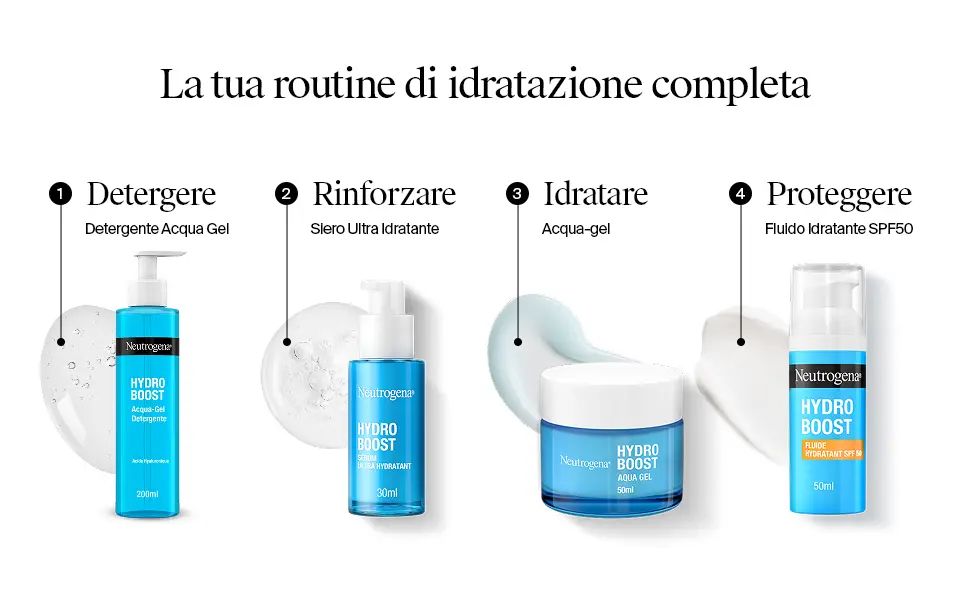 La tua routine di idratazione completa