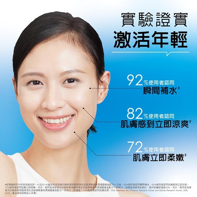 露得清水活保濕無香特潤凝霜 - 特別推薦 - Image 5 - neutrogena.com.tw - zh-Hant-TW