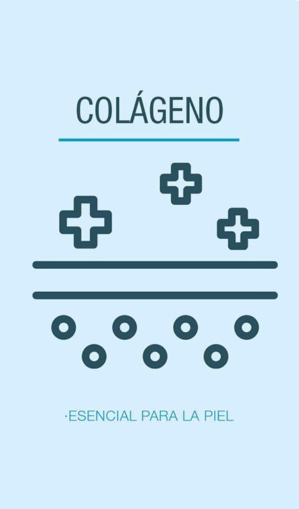 colageno