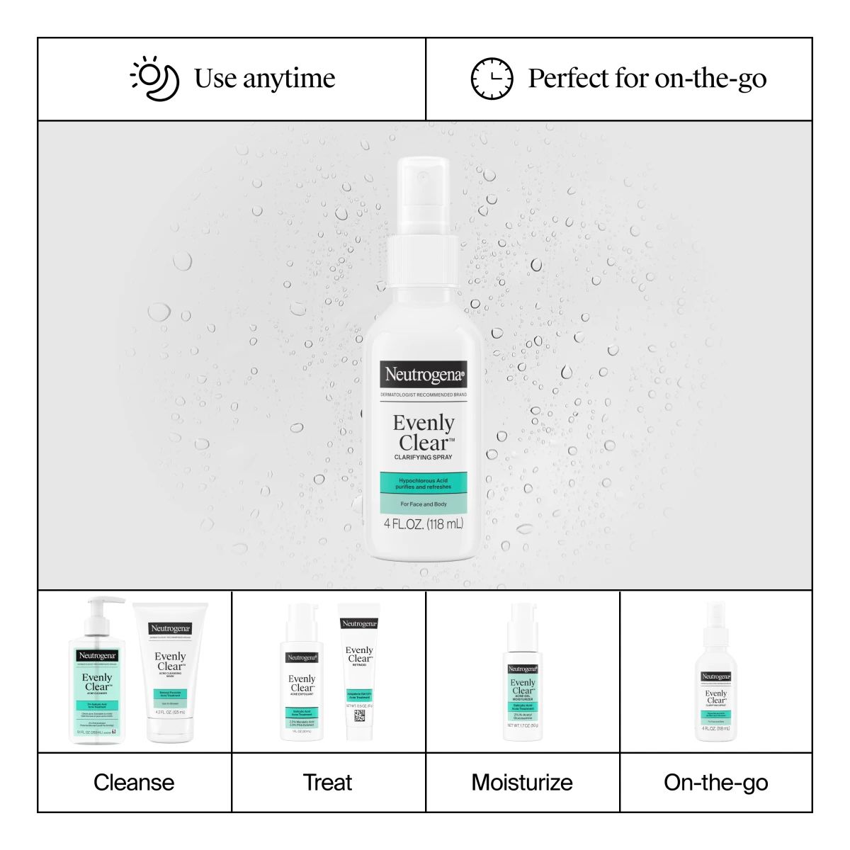 NA-US-NTG-Acne-ClarifyingSpray-Regimen-ATF7-Amazon-3000x3000.webp