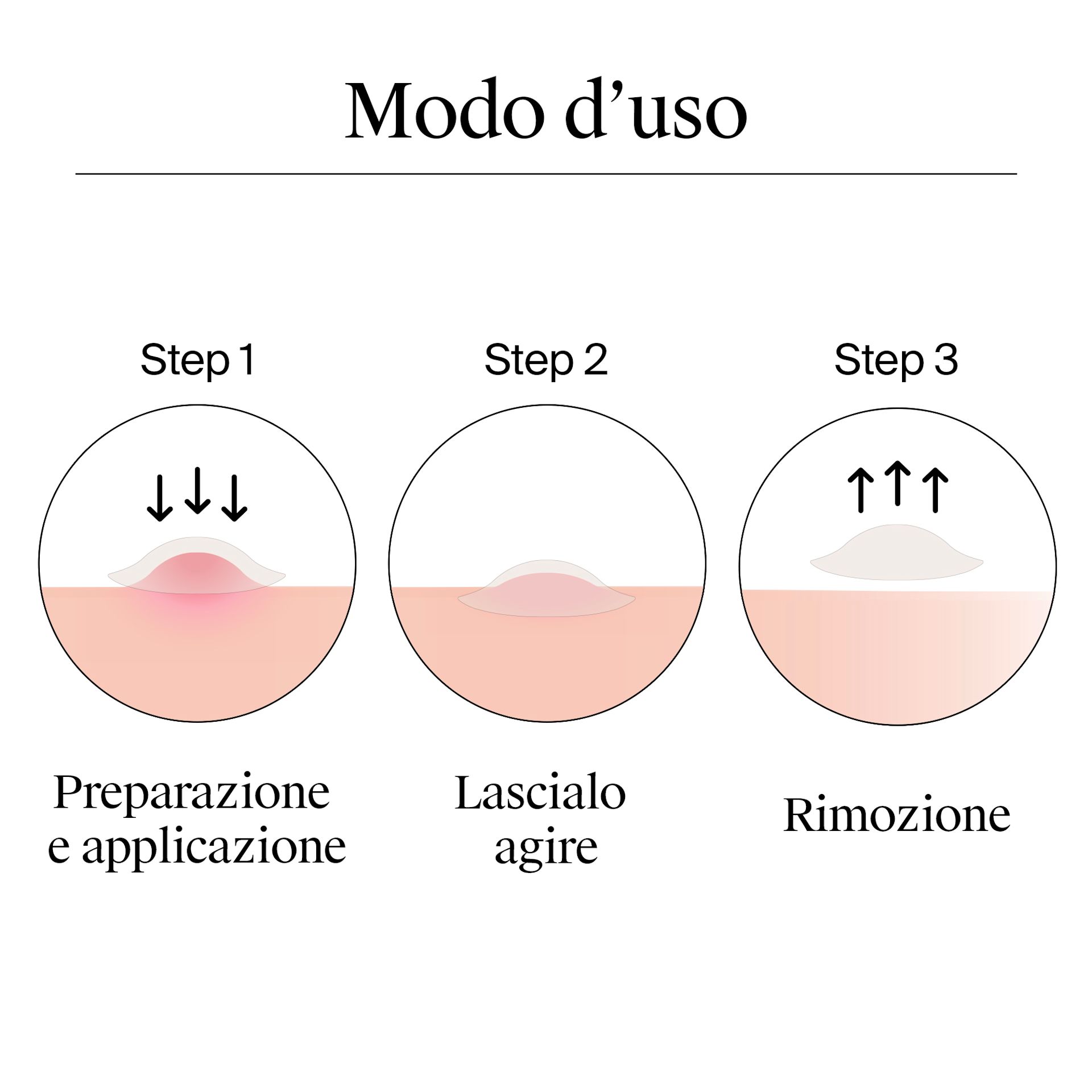 3574661889085 NTG PIMPLE PATCHES B+ DEF SI 07