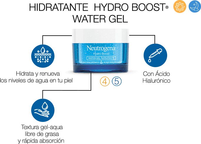 Hidratante hydro Boost® water gel