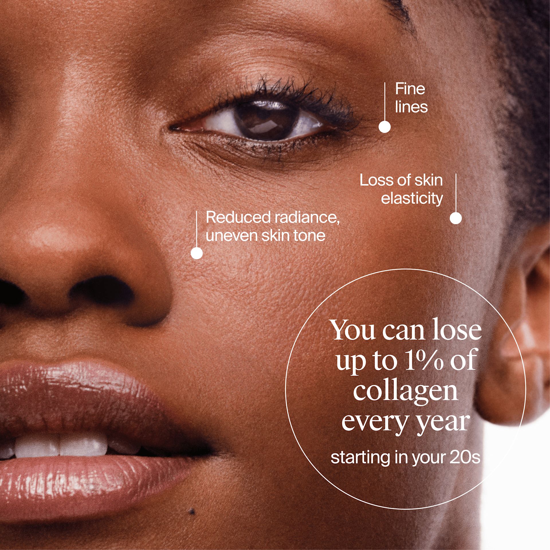 NA CA NTG CollagenBank EyeCream ATF3 SkinInsight Amazon 3000x3000