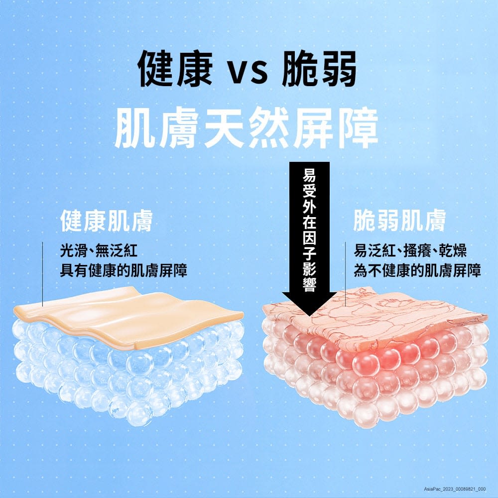 露得清極致呵護滋潤加護洗顏露 - 特別推薦 - Image 5 - neutrogena.com.tw - zh-Hant-TW