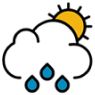 No dejes que el clima te nuble el juicio